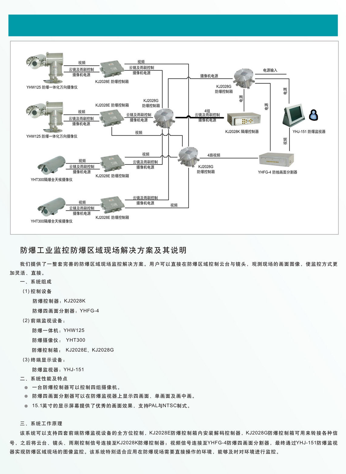 防爆現(xiàn)場(chǎng)解決方案-防爆現(xiàn)場(chǎng)可視化系統(tǒng)